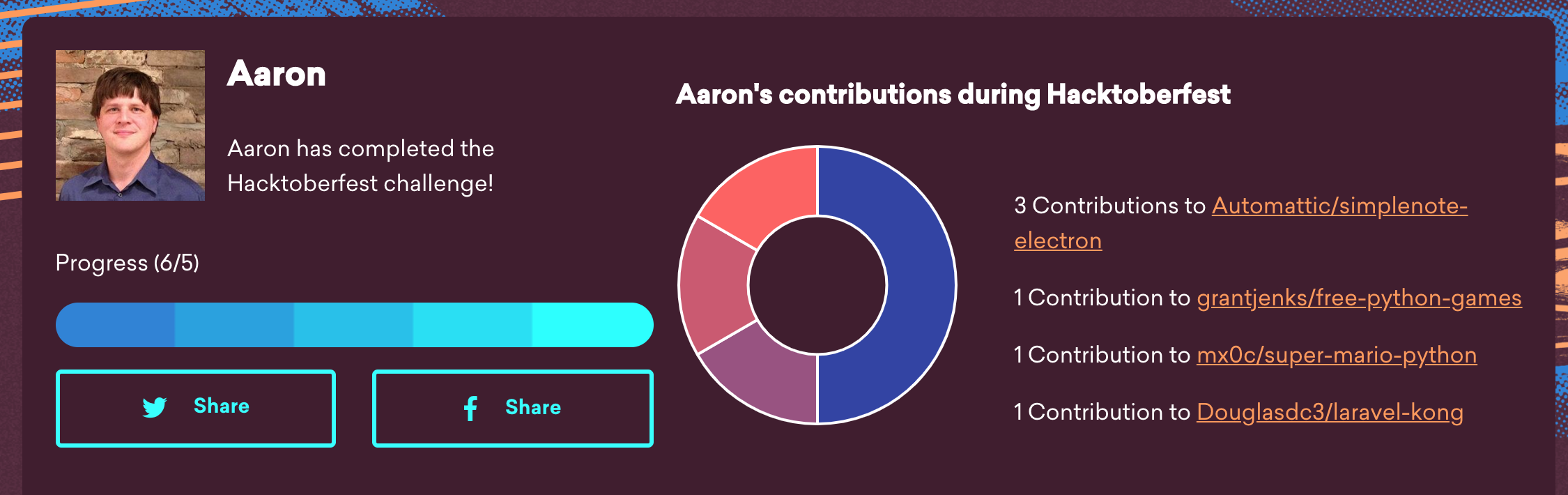 Hacktoberfest 2018 Screenshot