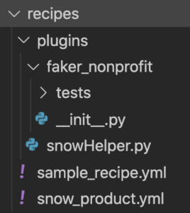 Recipe directory layout